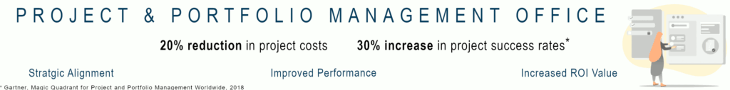 20% lower cost, 30% increased success rate with PPMO