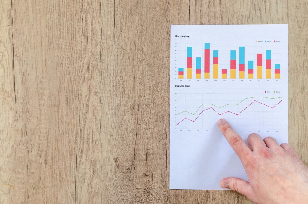 Measuring strategic alignment