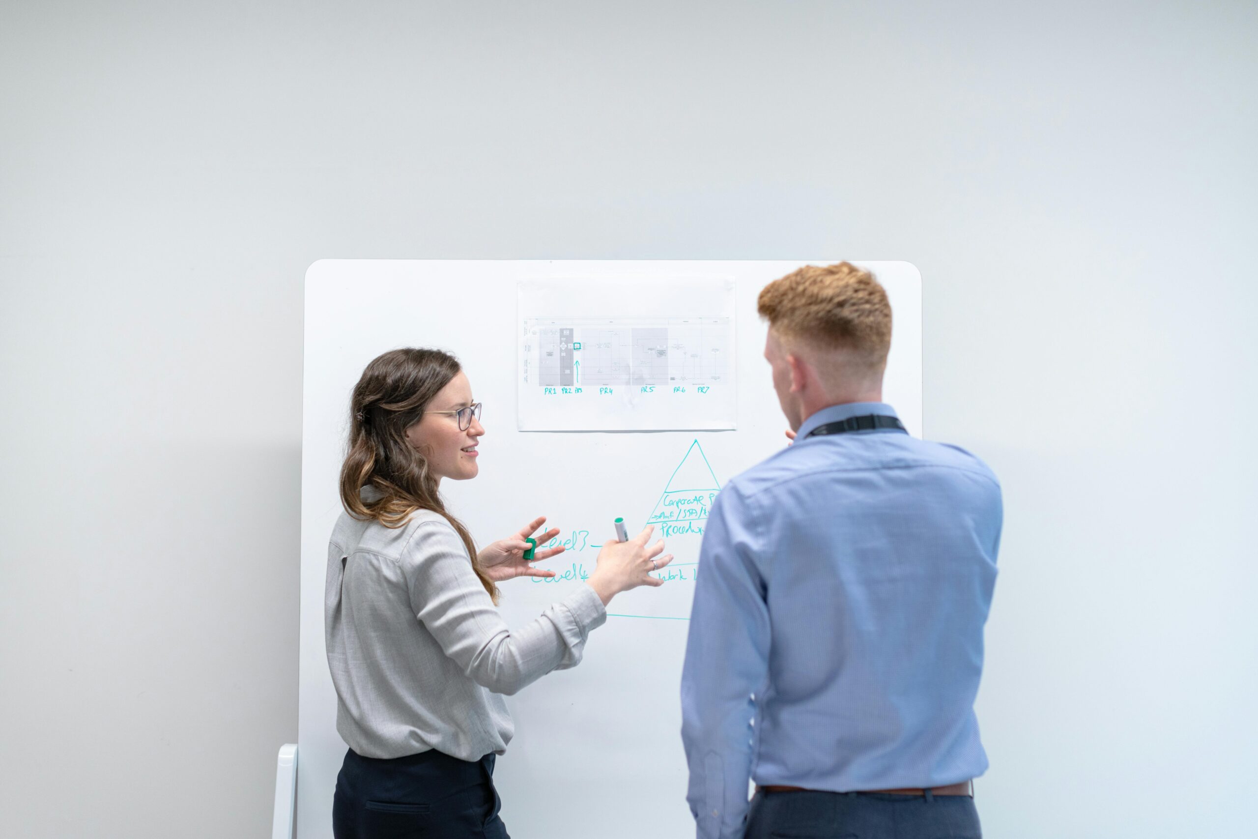 Outcome-Based Project Management