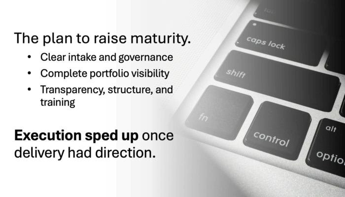 Roadmap to PMO Maturity.