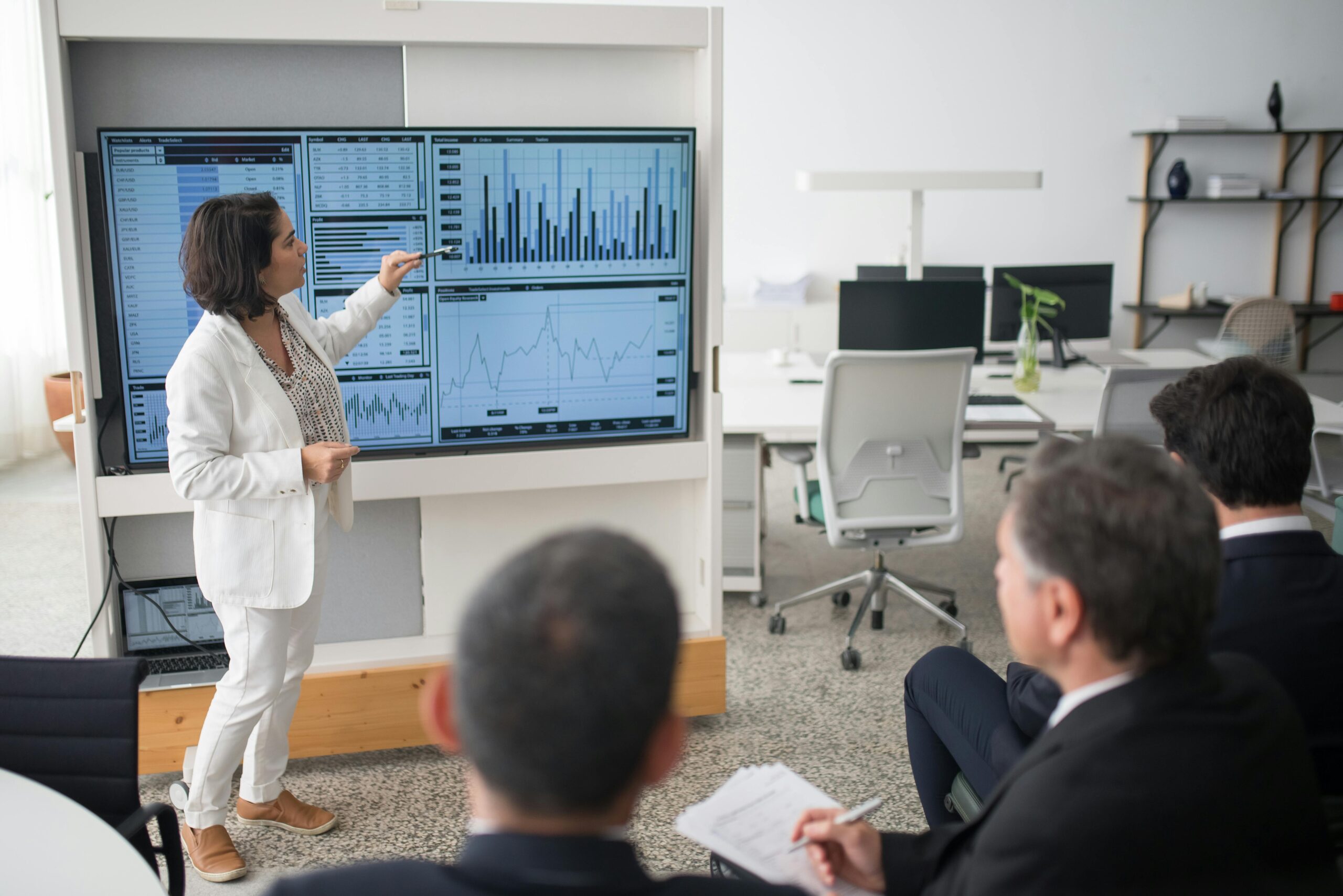 Power BI reporting