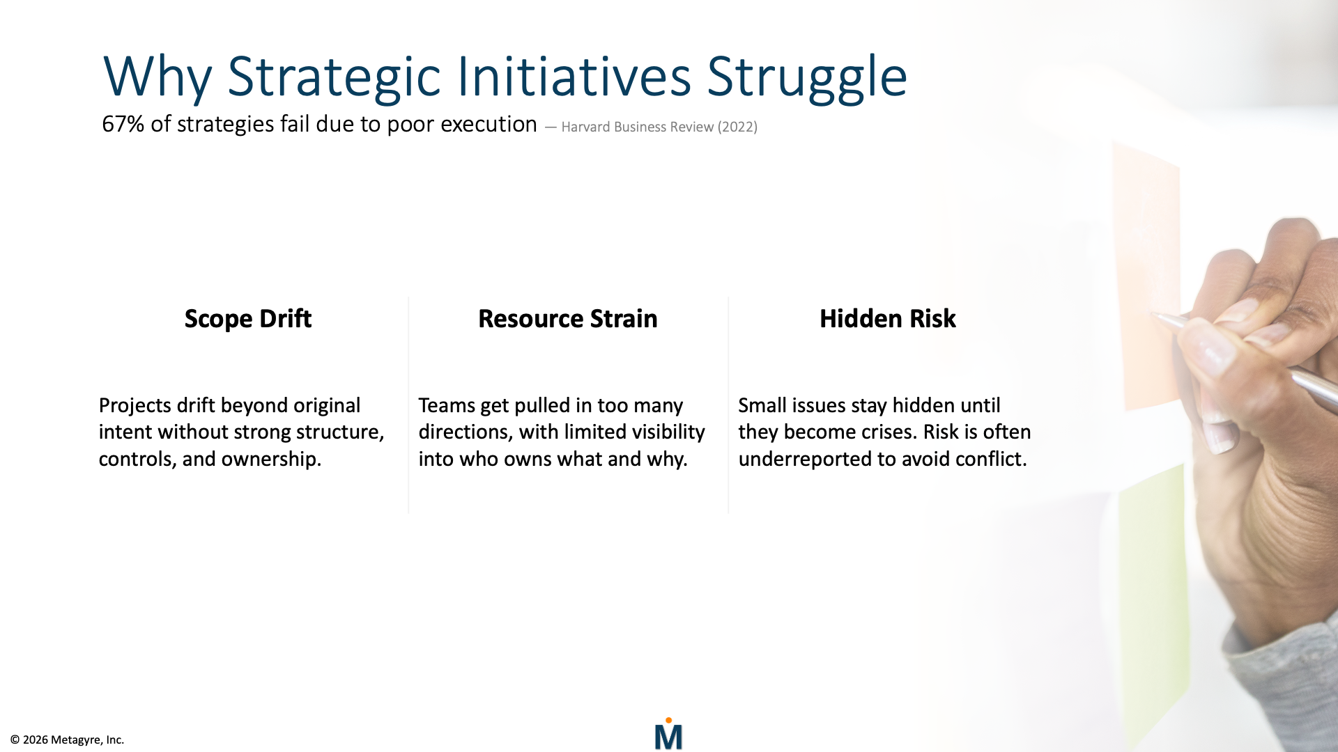 Fully Managed PMO Slide 2