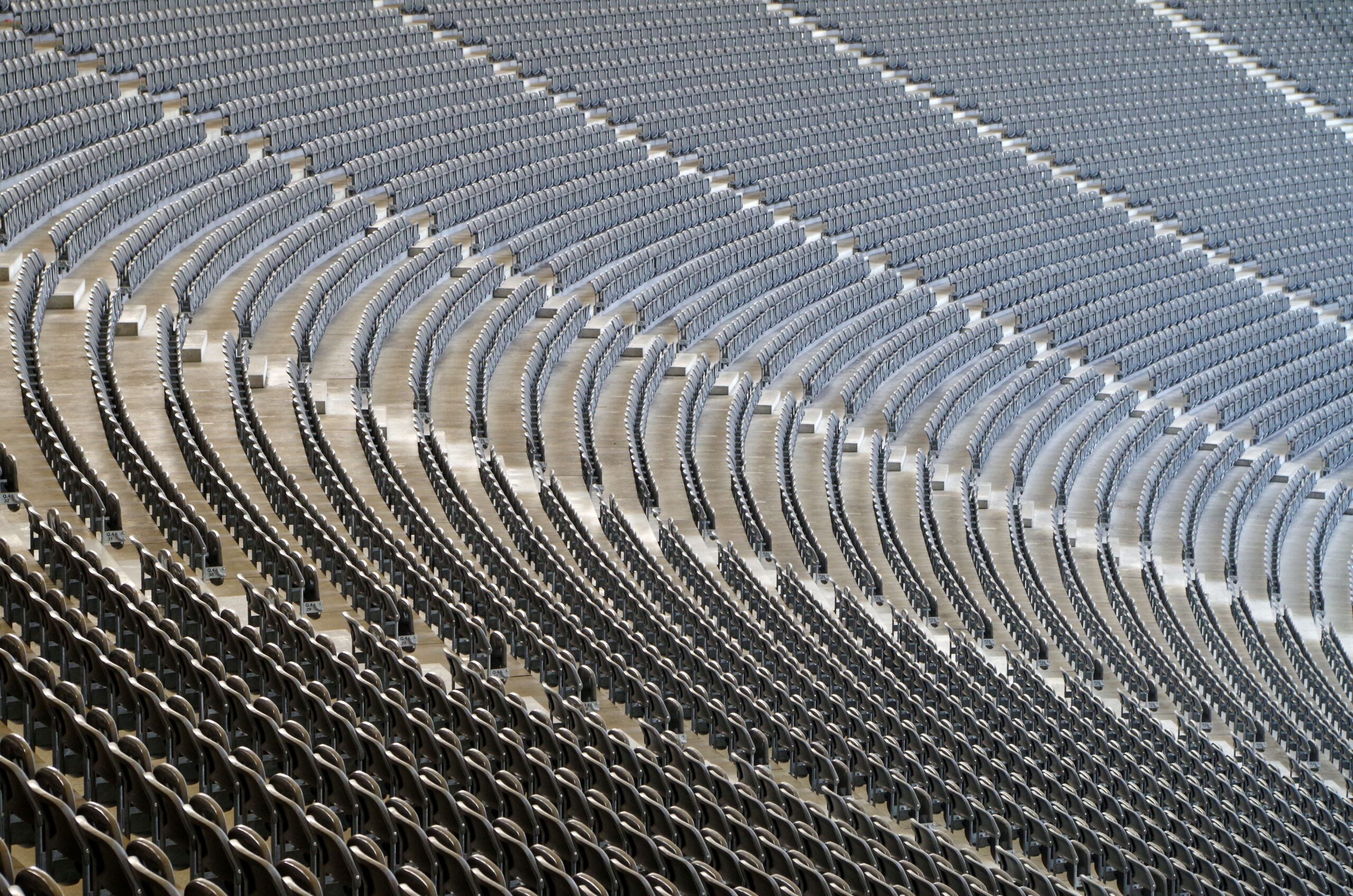 PMO capacity planning