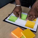 Portfolio prioritization